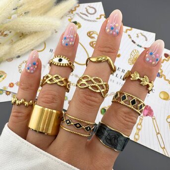 Ring, 18K Gold Plated Steel