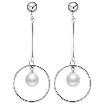 Stainless steel earrings, Intensity